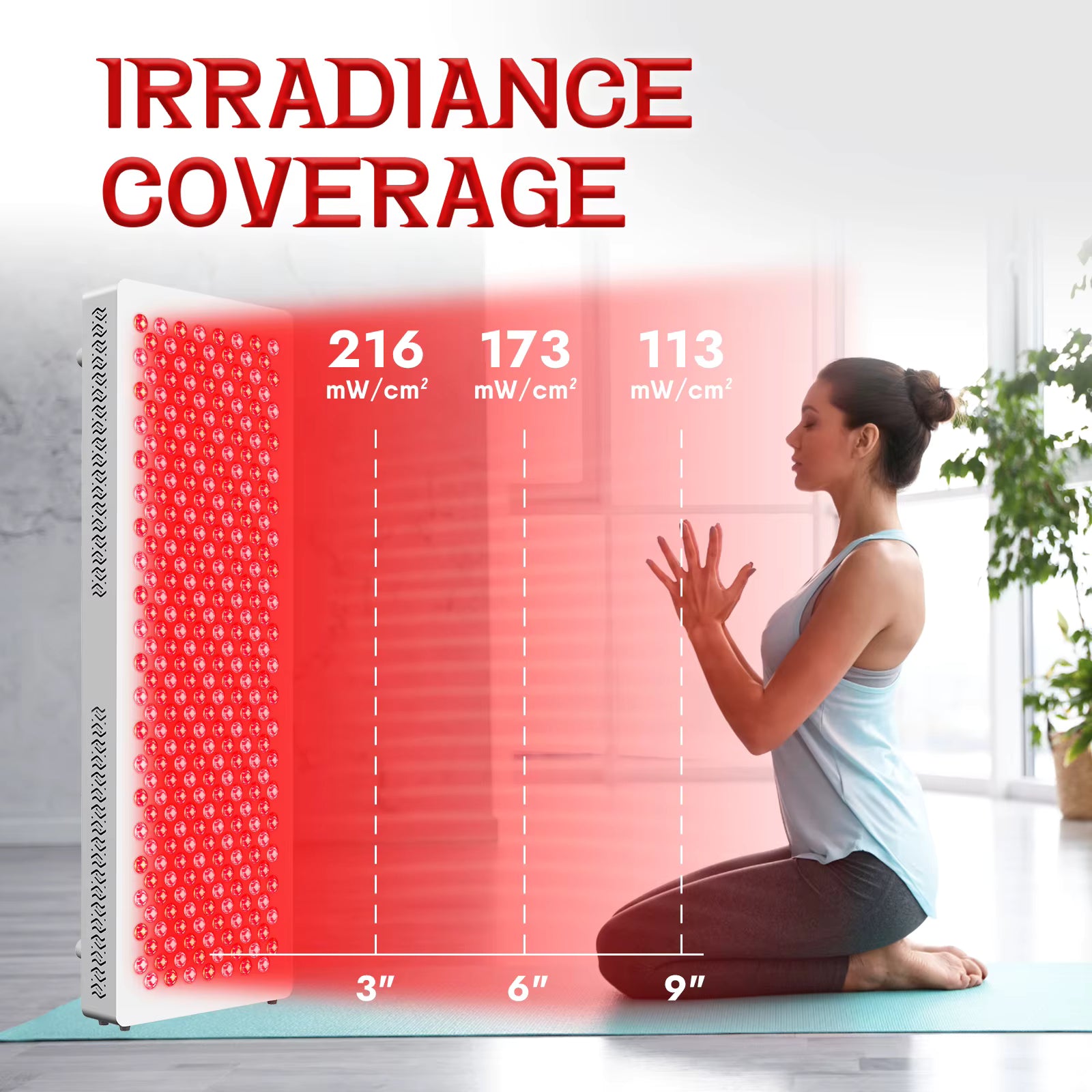 1500W Red Light Therapy Panel with Rolling Wheels Stand  - 6 X Wavelengths - Commercial