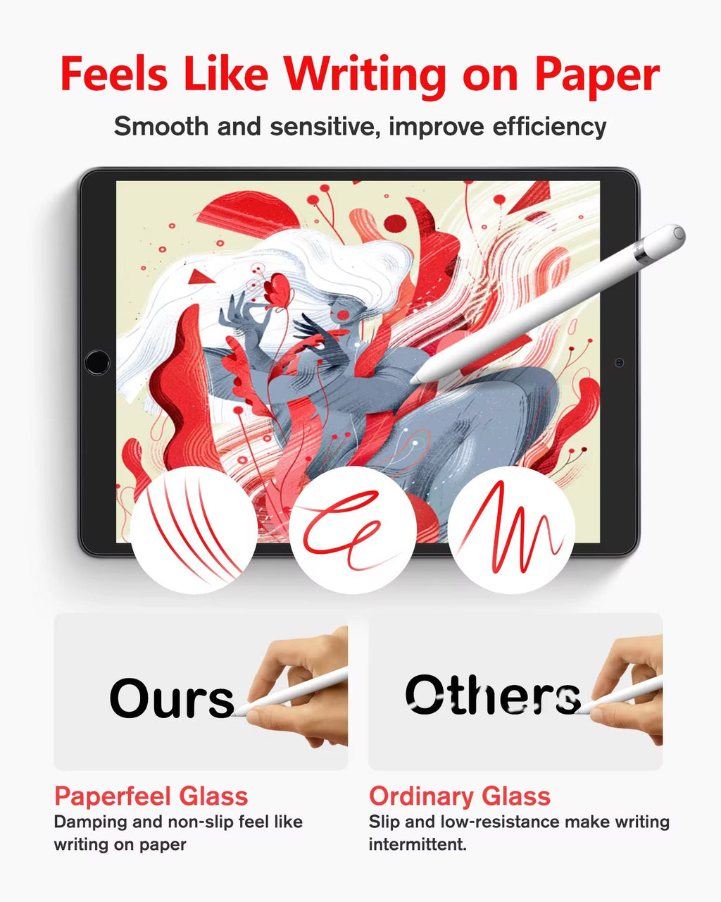 Paper-like Glass Screen Protector for iPads & Tablets