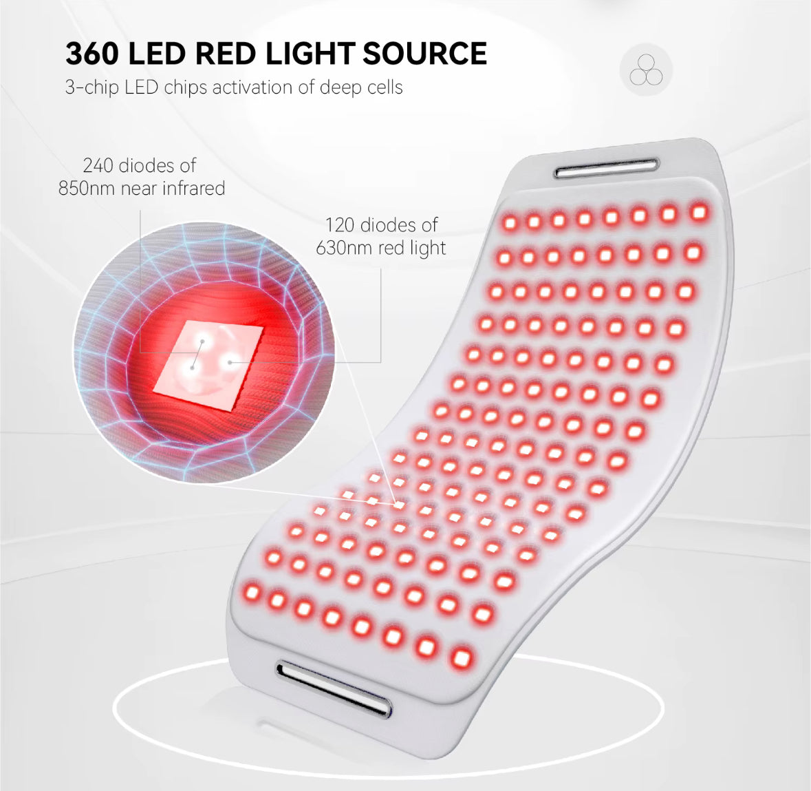 Red Light Therapy Mat Pro with Battery Controller Dual Wavelengths