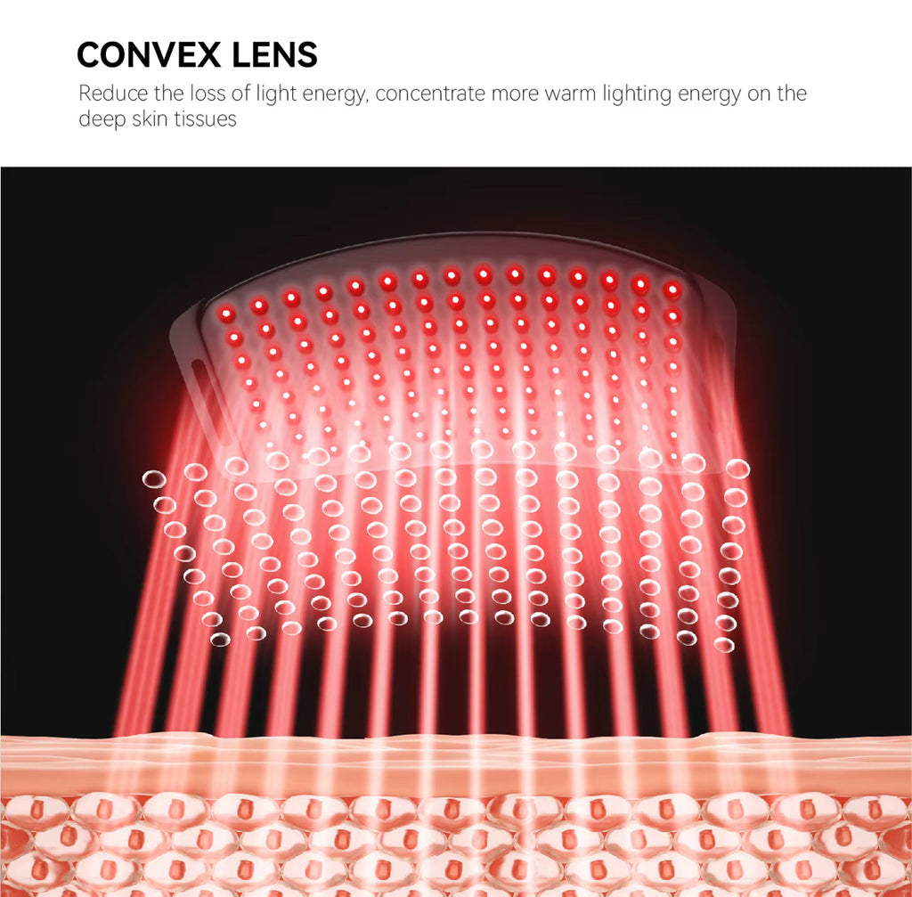 Red Light Therapy Mat Pro with Battery Controller Dual Wavelengths