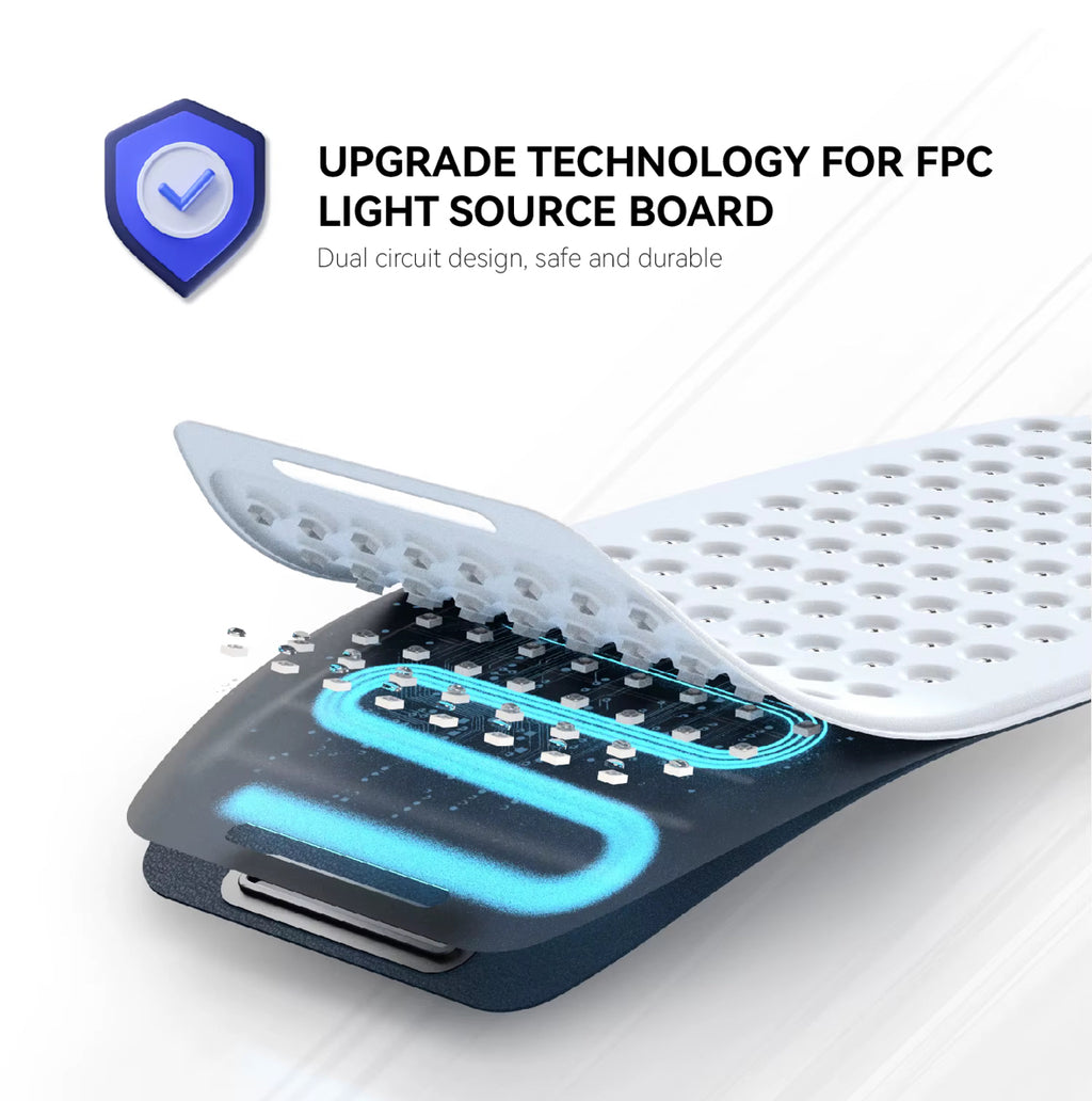Red Light Therapy Mat Pro with Battery Controller Dual Wavelengths