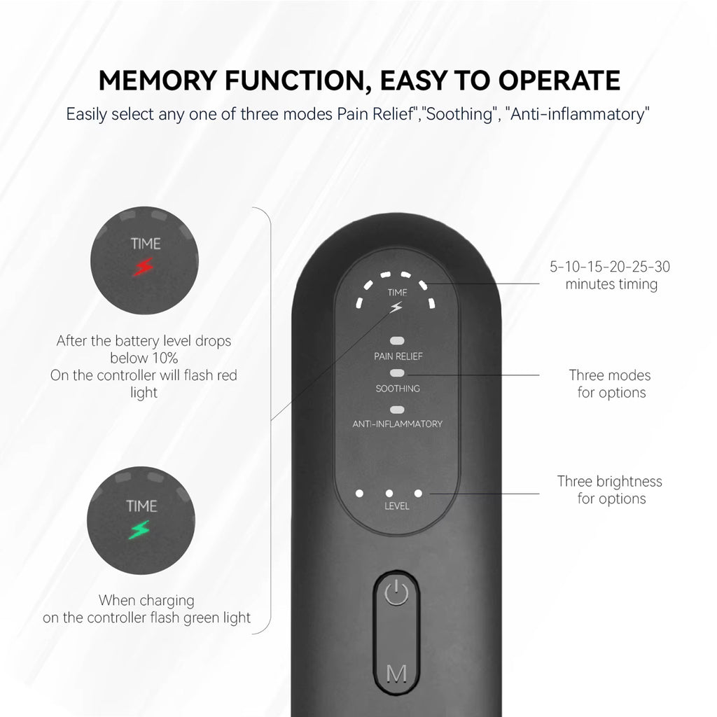 Red Light Therapy Mat Pro with Battery Controller Dual Wavelengths