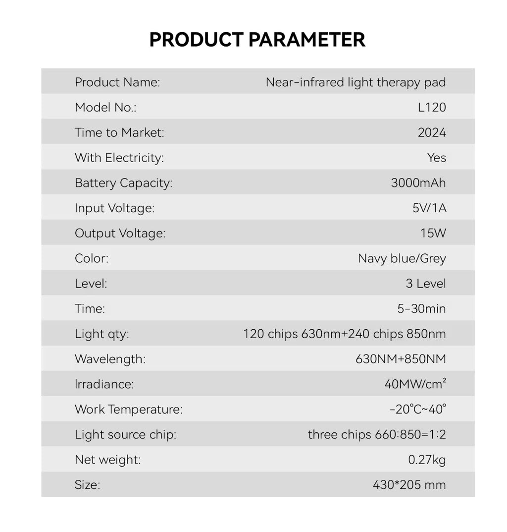 Red Light Therapy Mat Pro with Battery Controller Dual Wavelengths