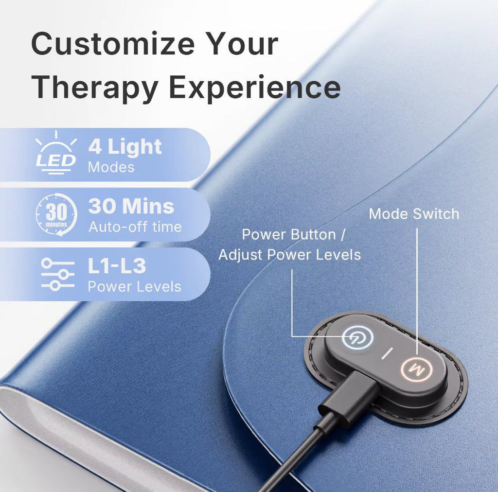 Large Red Light Therapy Mat Pro Dual Wavelengths 76.2 x 30.5 cm - Flexible panel