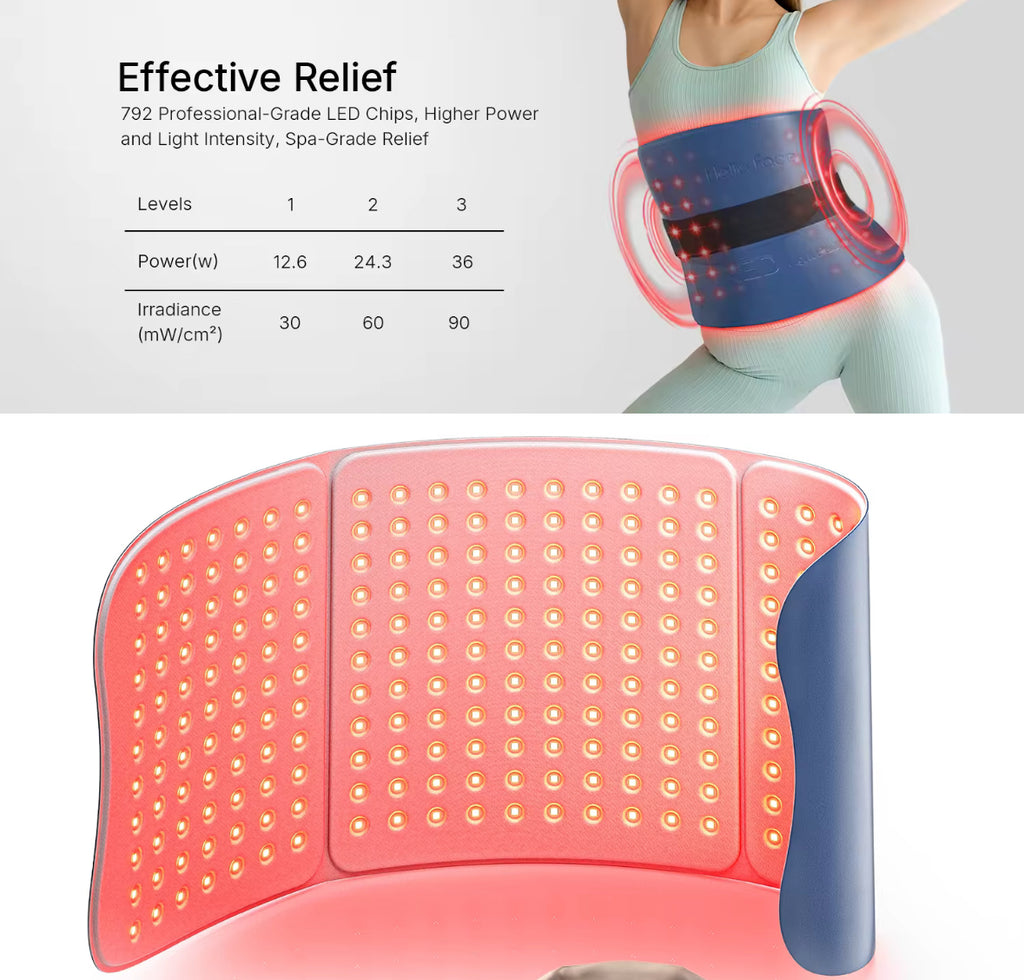 Large Red Light Therapy Mat Pro Dual Wavelengths 76.2 x 30.5 cm - Flexible panel