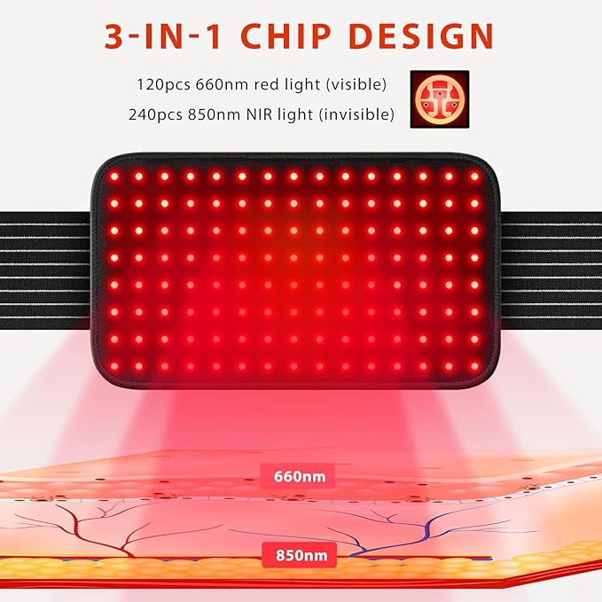 Red Light Therapy Mat -Wearable & Portable Wellness Pad w/ Remote Control