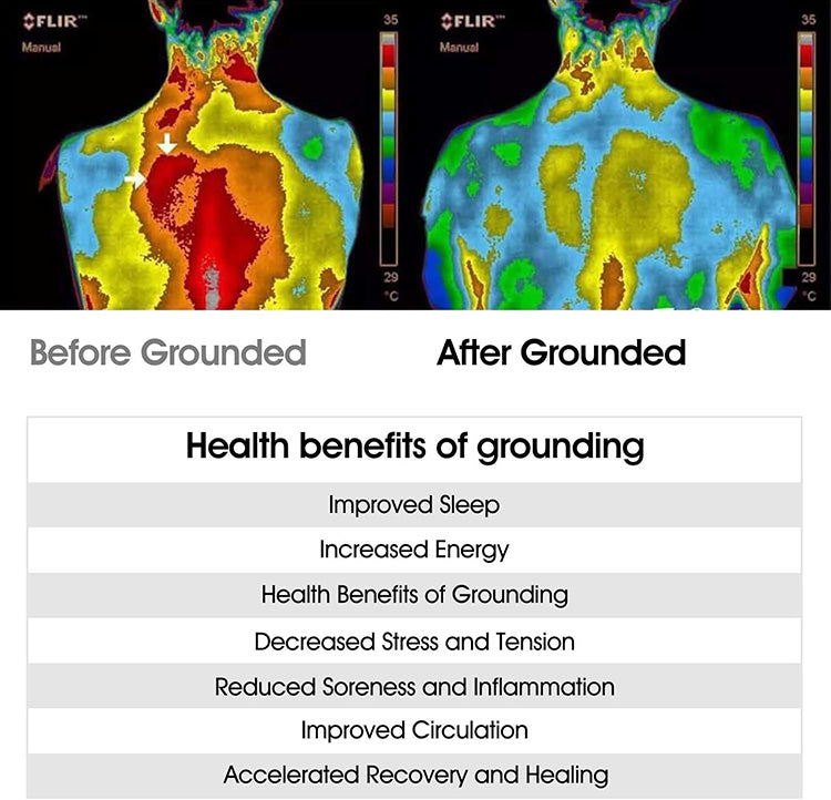 Grounding rod kit for earthing -  Copper