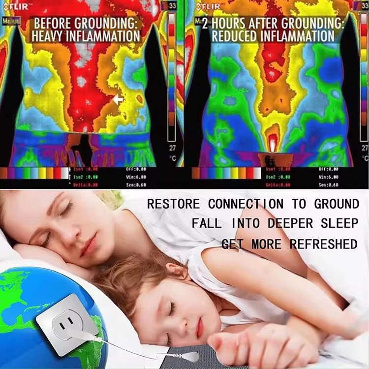 Grounding Bed Mat Cover & Earthing Rod Kit - SA adapter - Breathable - Sleeping