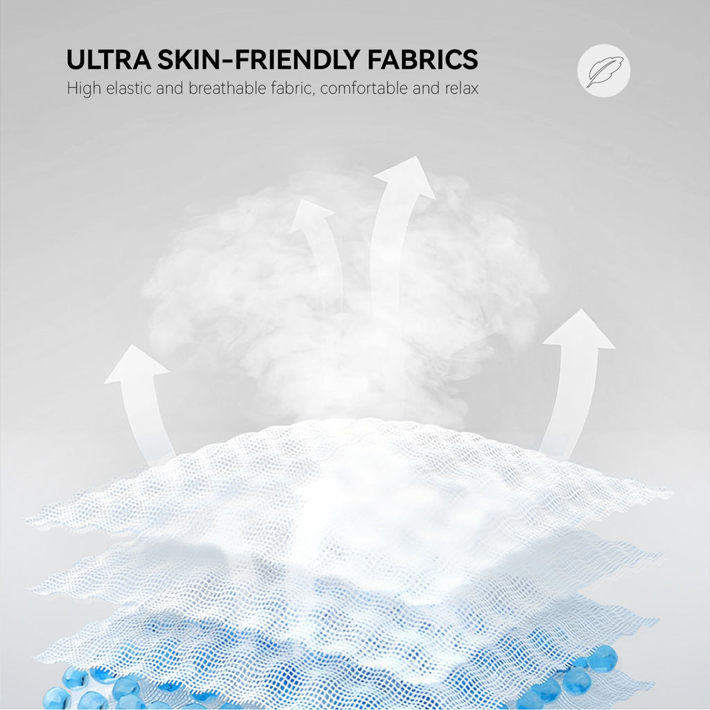 Red Light Therapy Mat Pro with Battery Controller Dual Wavelengths