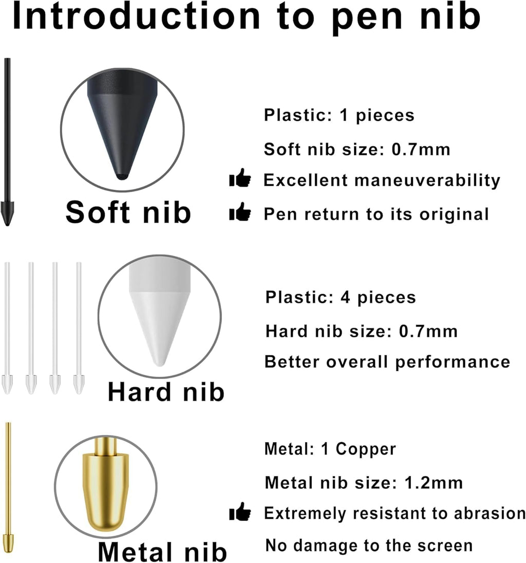 Metal & Plastic S Pen Nibs Set for Samsung Galaxy Tabs (6-Pack)
