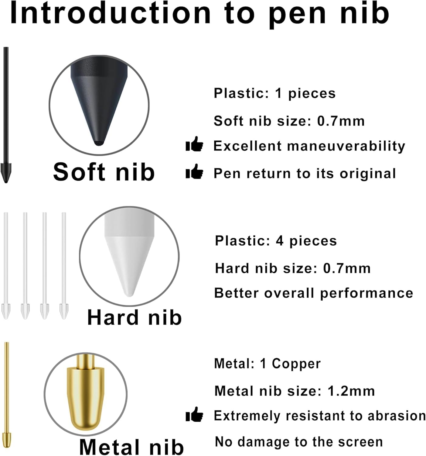 Metal & Plastic S Pen Nibs Set for Samsung Galaxy Tabs (6-Pack)